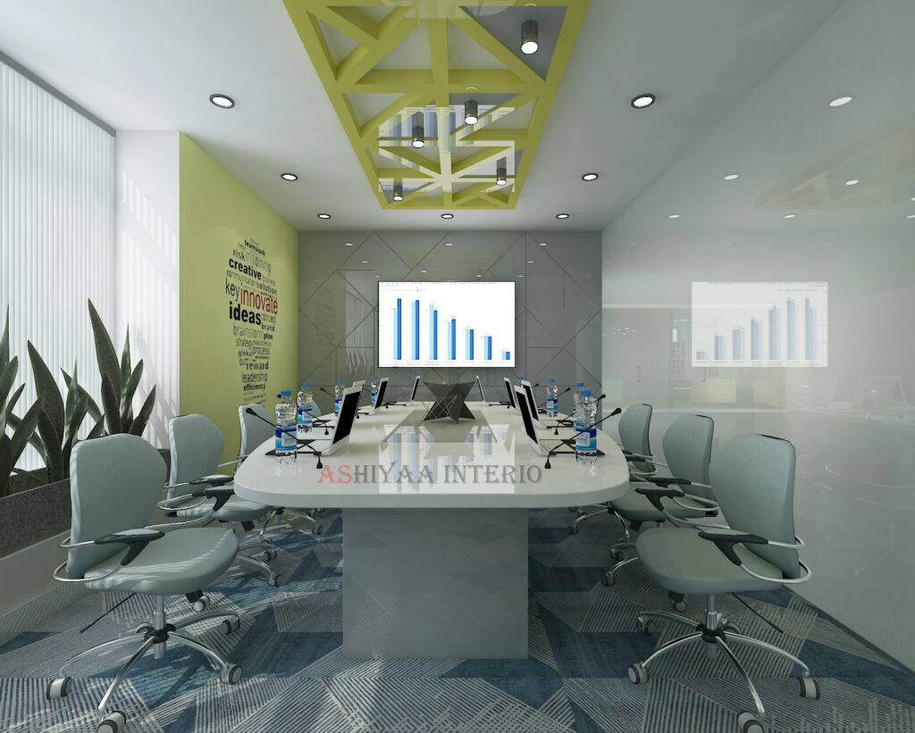 interior decorators in ranchi shop interior designer in ranchi